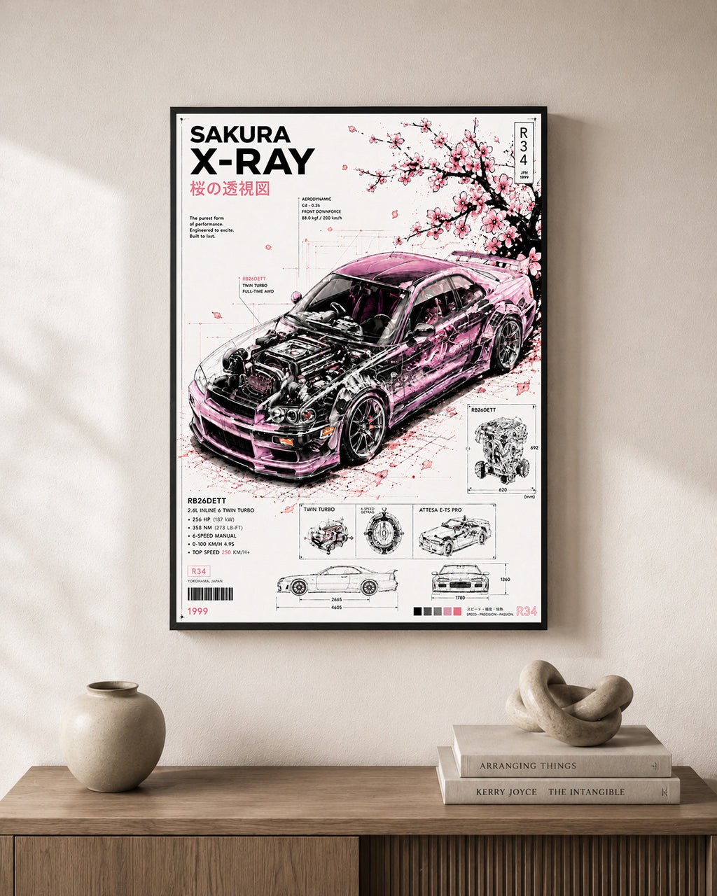 Sakura X-Ray