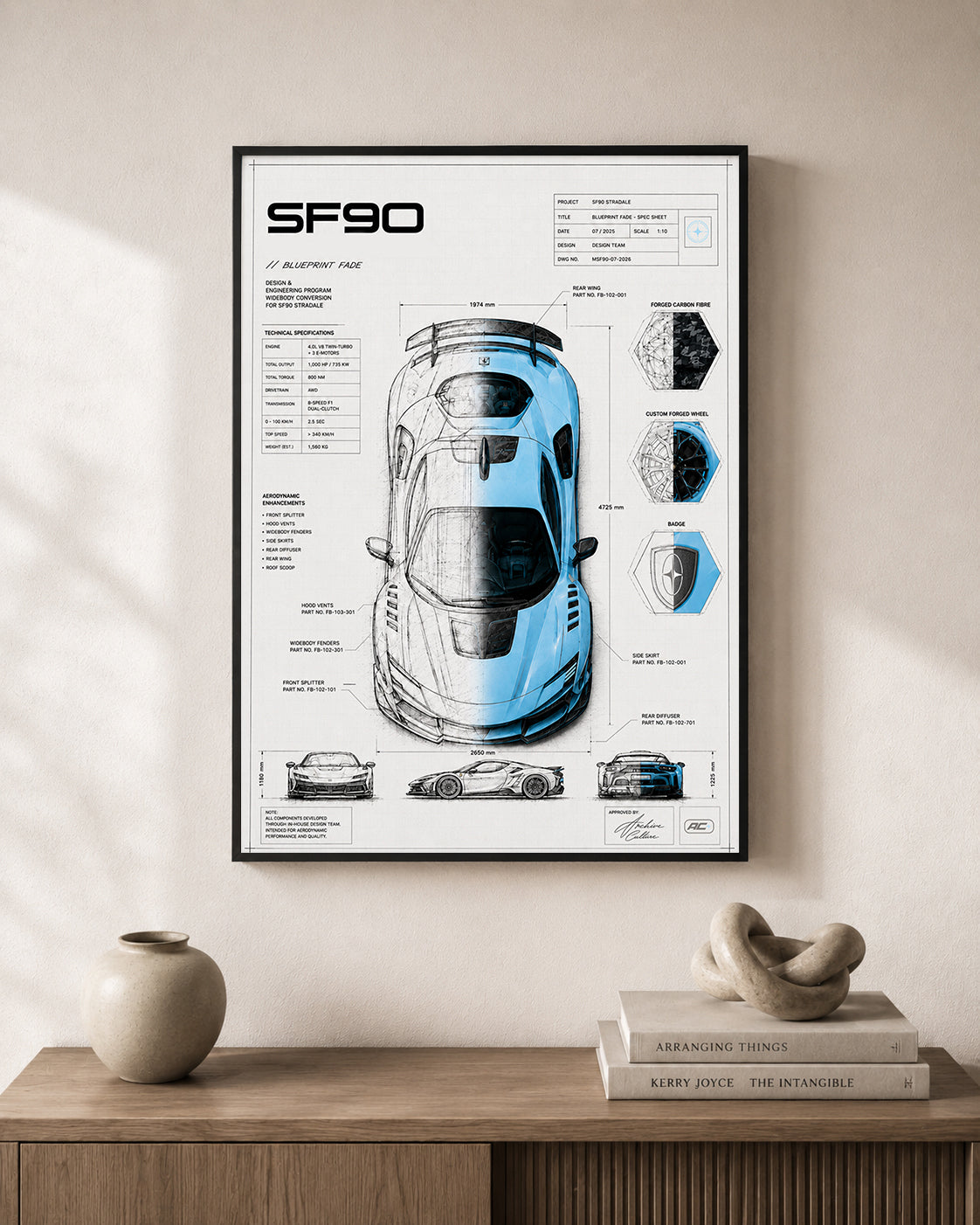 Blueprint Fade 002