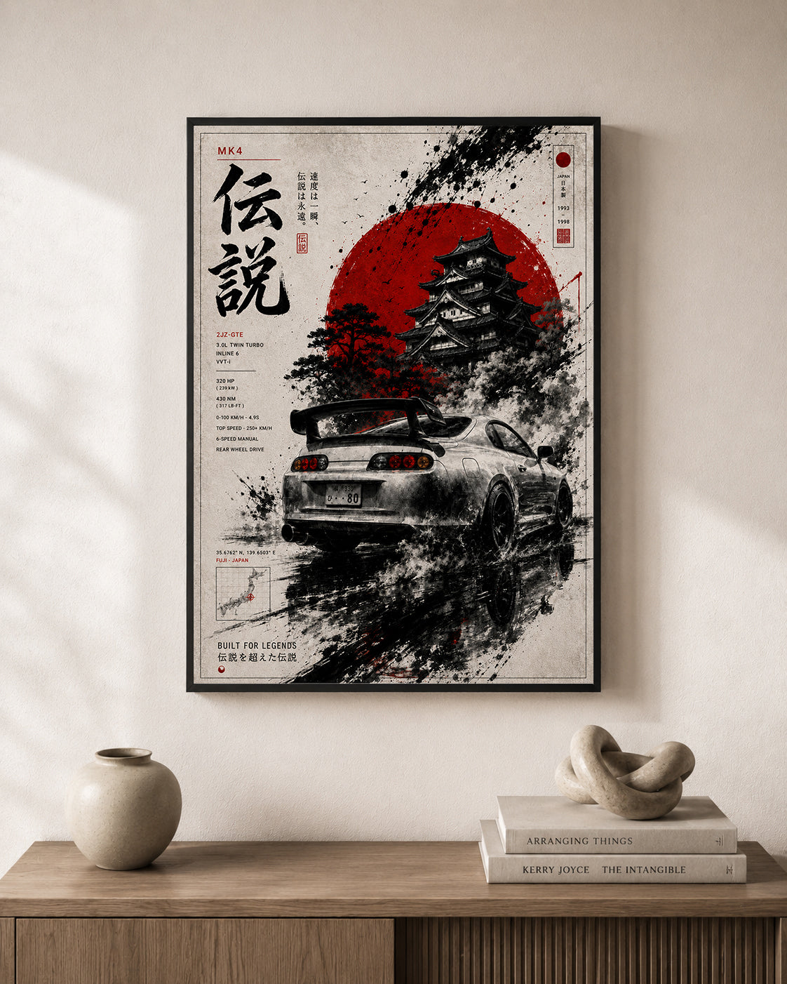 Densetsu