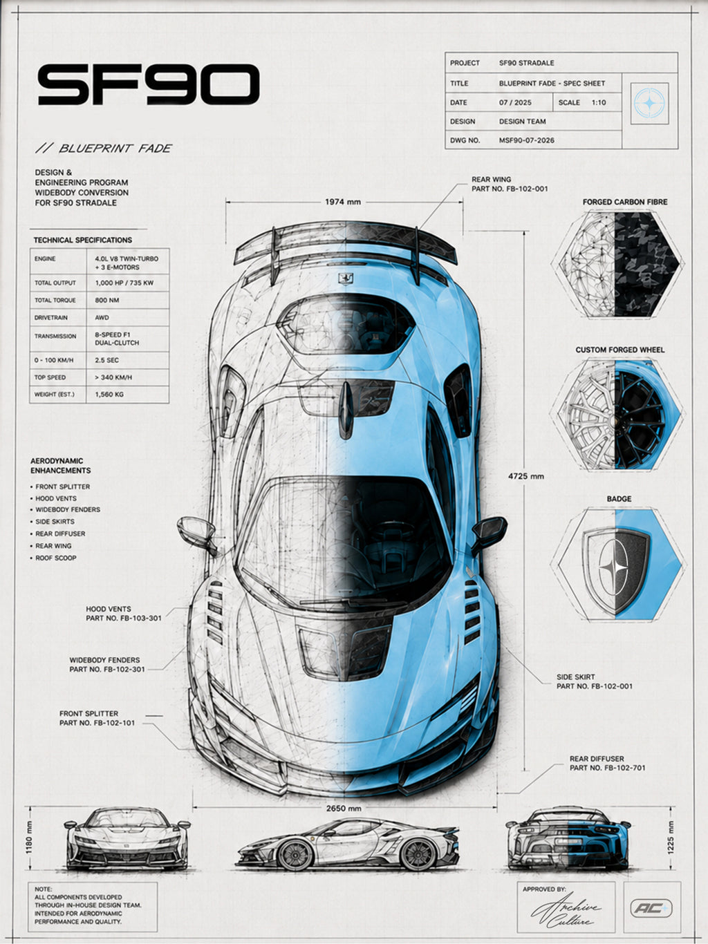 Blueprint Fade 002