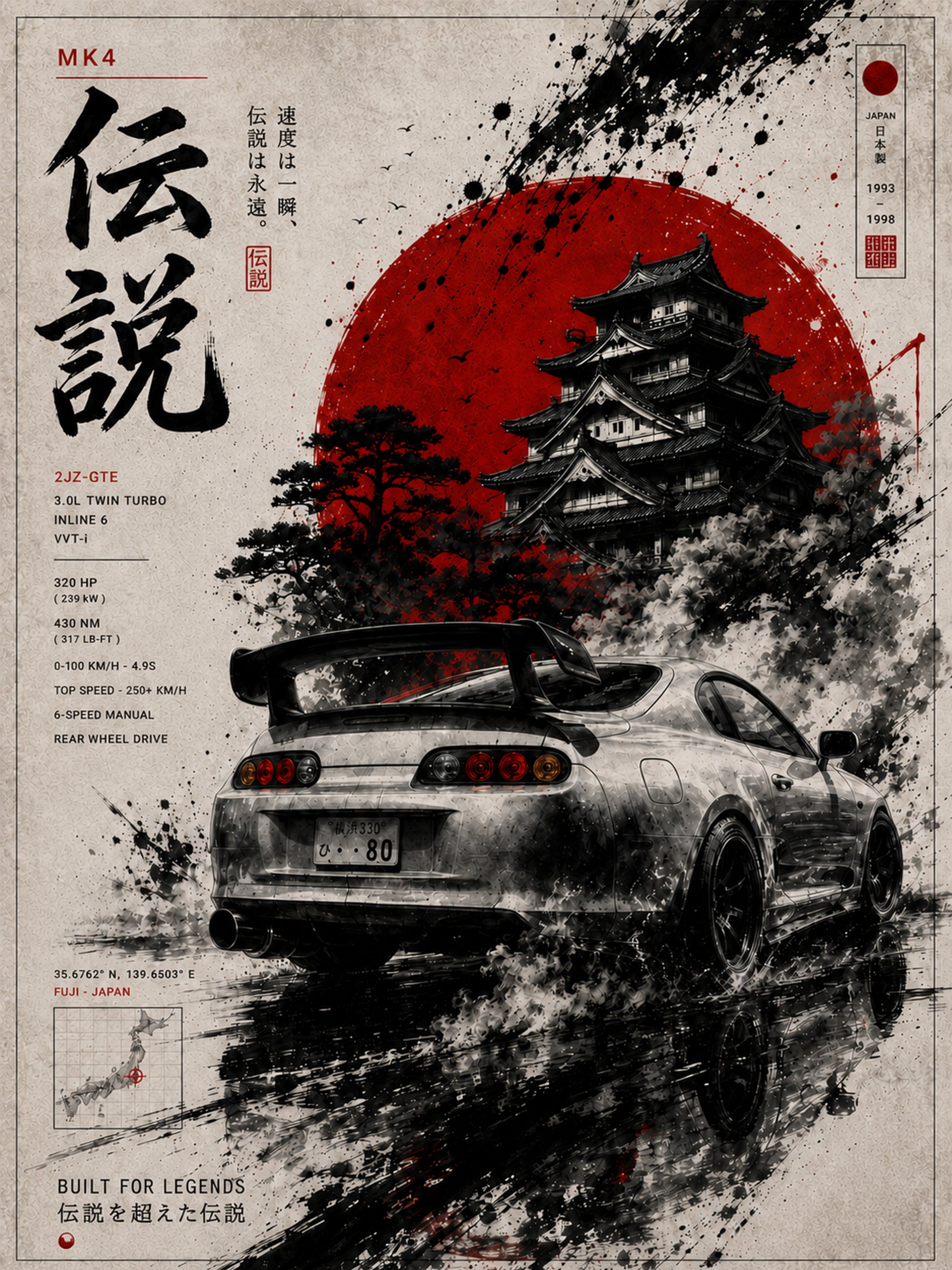 Densetsu