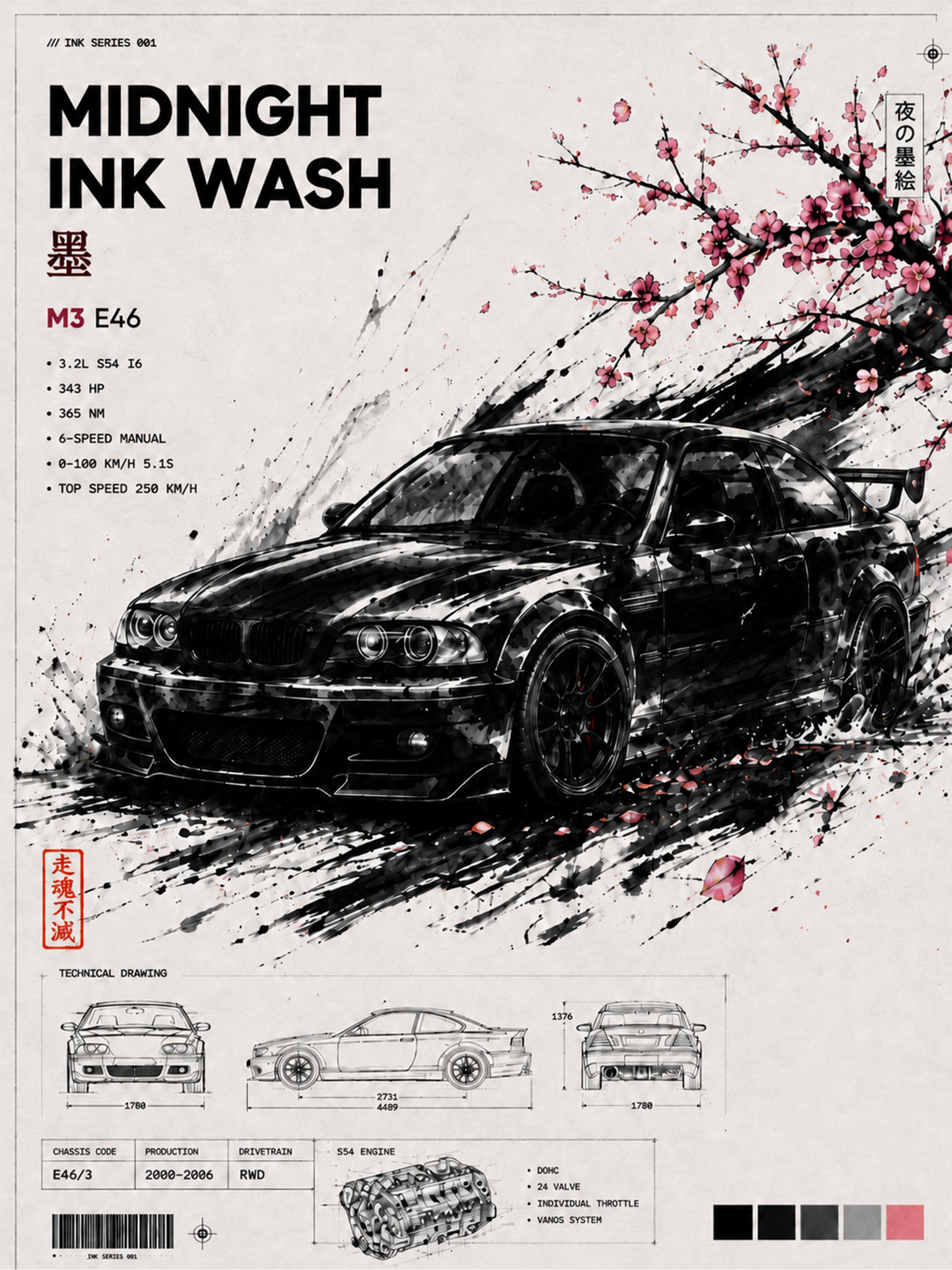 Midnight Ink