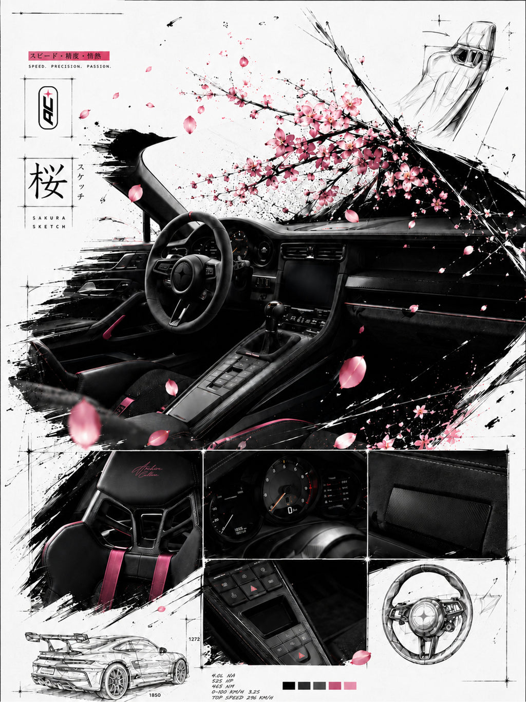 Sakura Redline Cockpit