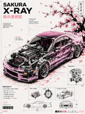 Sakura X-Ray